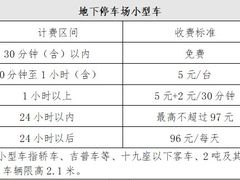 -哈尔滨太平国际机场-T2航站楼