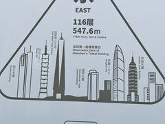 -平安金融中心云际观光层