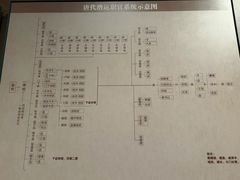 -隋唐大运河文化博物馆