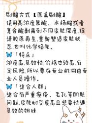 -重庆联合丽格第五医疗美容医院