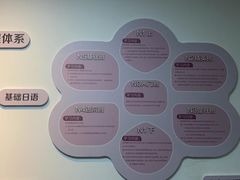 -首尔韩语培训中心·韩国留学