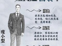 -万达广场(南京江宁店)