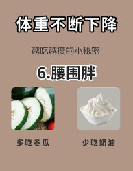 -Fundi张玉珊修身堂·indiba·BTL科技瘦身