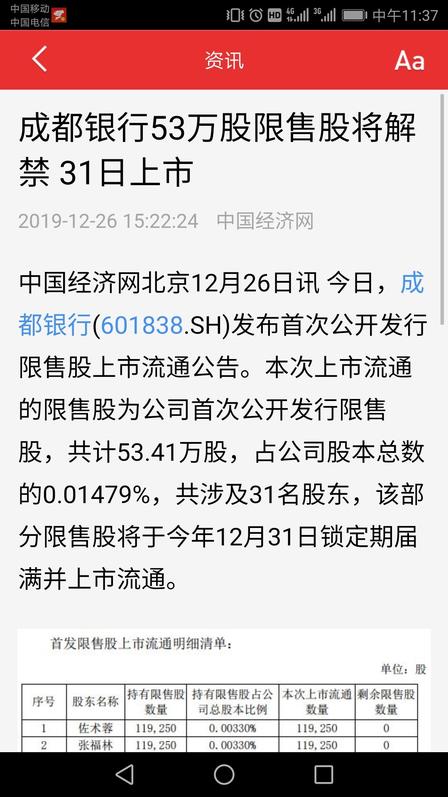 成都银行(世纪城支行)