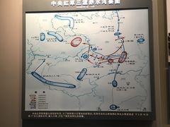 -遵义会议纪念馆