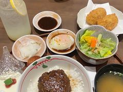 -ITARU食堂·定食料理(西丽店)