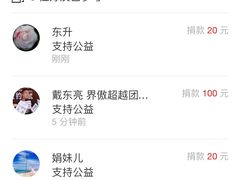 -成都爱之家动物救助中心