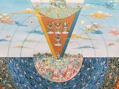 -青海藏文化博物院