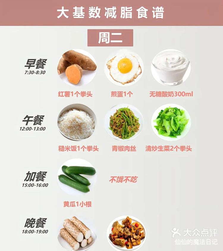 大基数减肥食谱一周七天