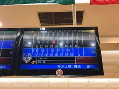 -广州保龄球馆(广州天河体育中心店)