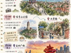 -青岛海滨风景区