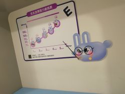 -唯儿诺儿童医院·儿科·眼科·口腔(长宁江苏路店)