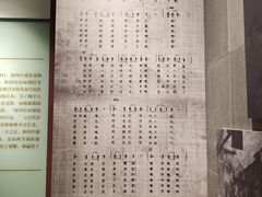 -新四军黄桥战役纪念馆(新馆)