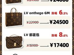 -妃鱼奢侈品回收寄卖(太古汇店)