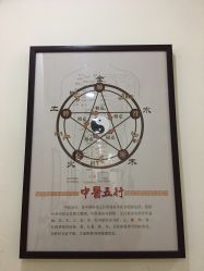 -颐健堂健康管理中心(宝龙店)