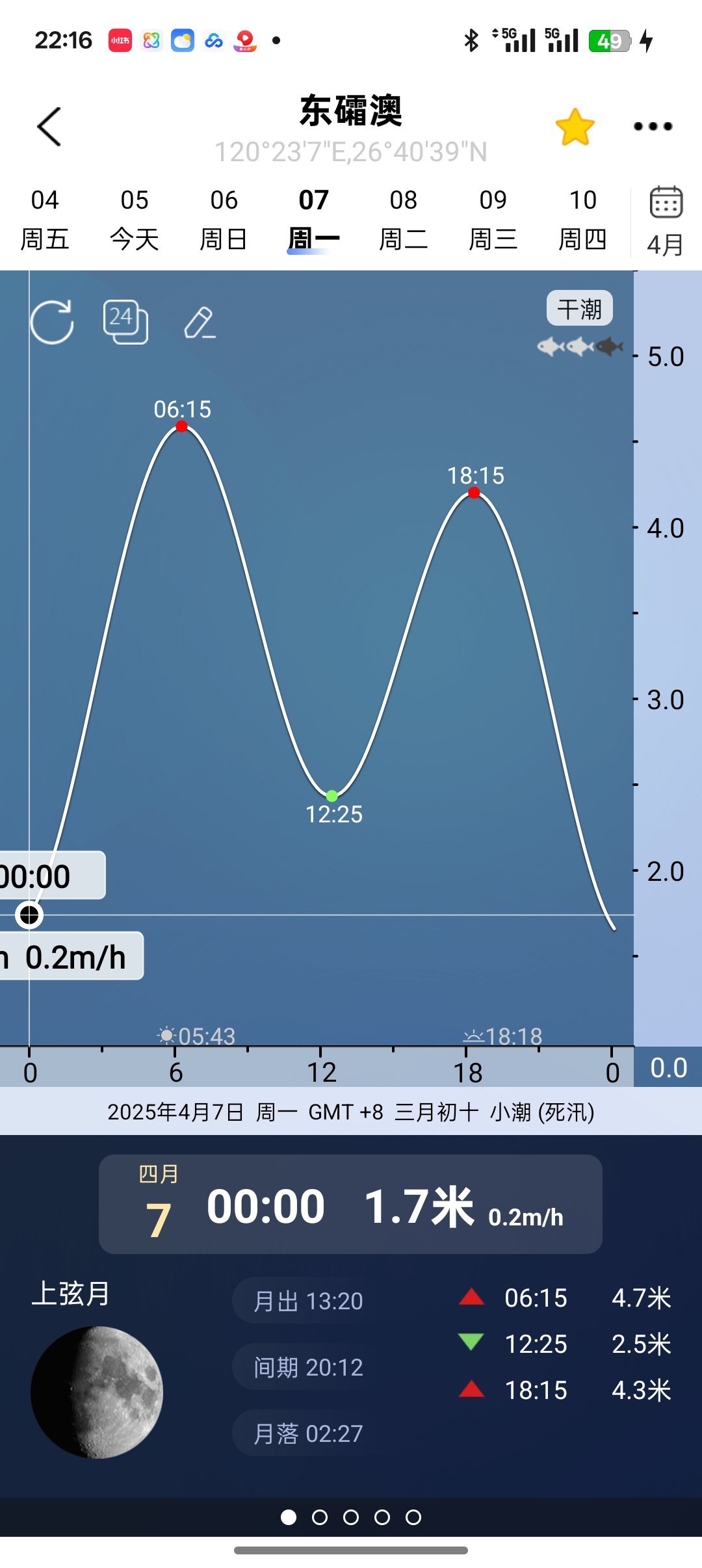 霞浦四礵列岛出行必看4月7日天气潮汐表