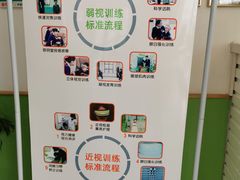 -星视野儿童近视弱视视力训练中心(富荟店)
