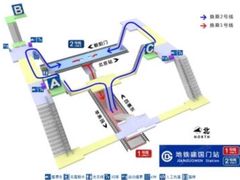 -建国门(地铁站)