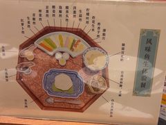 -龙悦湾酒家·八阵鱼生·渔人码头店