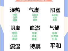 -万达广场(金堂店)