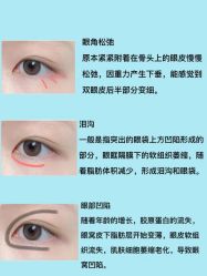 -天其美科学美肤·生发健康管理