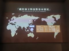 -敦煌莫高窟数字展示中心