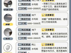 -居丽装饰空间设计(总部)