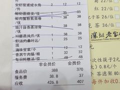 -凤凰楼酒家·粤宴点心(华强北店)