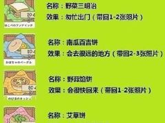 -萨莉亚意式餐厅(星海广场店)