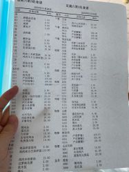 -北京妇产医院(东院)