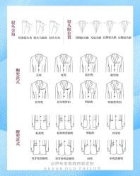 点击看大图 -伊布老裁缝西装礼服定制