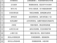 -西湖文化广场