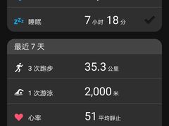 -DF游泳健身(贾家花园店)