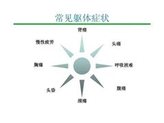 -上海嘉宁·心理咨询中心
