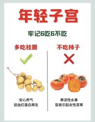 -Fundi张玉珊修身堂·indiba·BTL科技瘦身