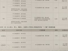 -朝阳区图书馆(小庄店)