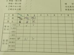 -TSK齿科德申会口腔门诊·联洋诊所