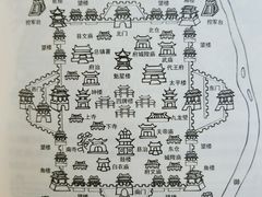 -善化寺