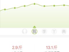 -炼呗运动康复·健身工作室(紫竹桥店)