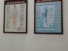 -张钰强中医正骨推拿连锁(唐家人才公寓店)