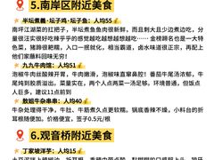 -龙湖重庆时代天街