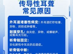 -宁耳听力助听器奥迪康峰力西门子斯达克(静安闸北店)