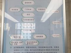 -吉林大学中日联谊医院(中心院区)