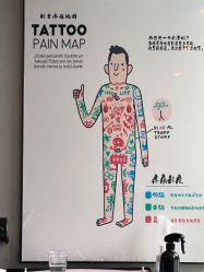-極致刺青TATTOO STUDIO 私人订制