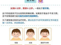 -优诺口腔(华东总院)