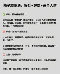 -Fundi张玉珊修身堂·indiba·BTL科技瘦身