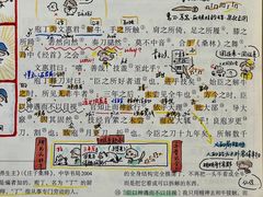 -竞思注意力·专注力·学习能力训练(广开中心)