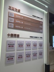 点击看大图 -禾丽康美医疗美容医院