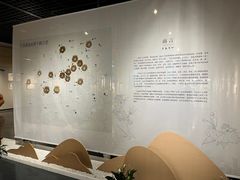 -中国湿地博物馆