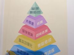 -小银星艺术团(山西路校区)